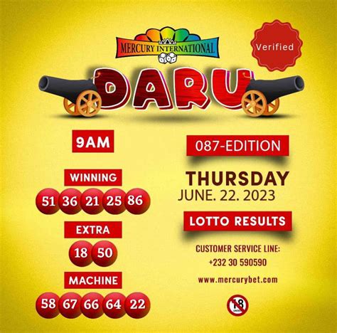 mercury international lotto result today live|Lotto Results.